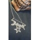 Pentagram Yazılı Kolye Pentagram Yazılı Kolye